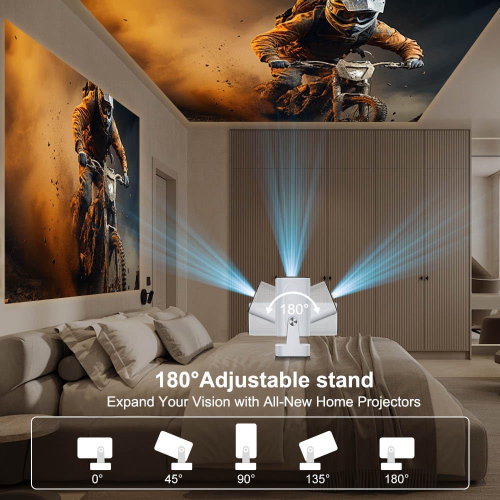 Blizbay - Horizon Pro Projector