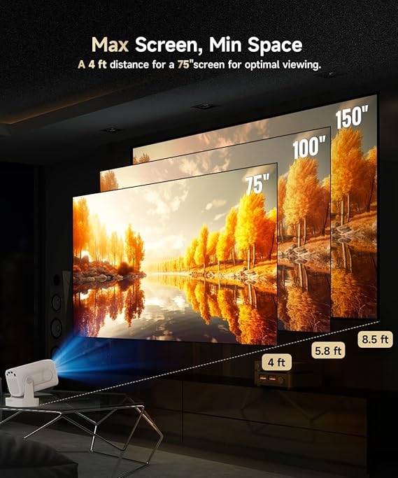 Blizbay - Horizon Pro Projector