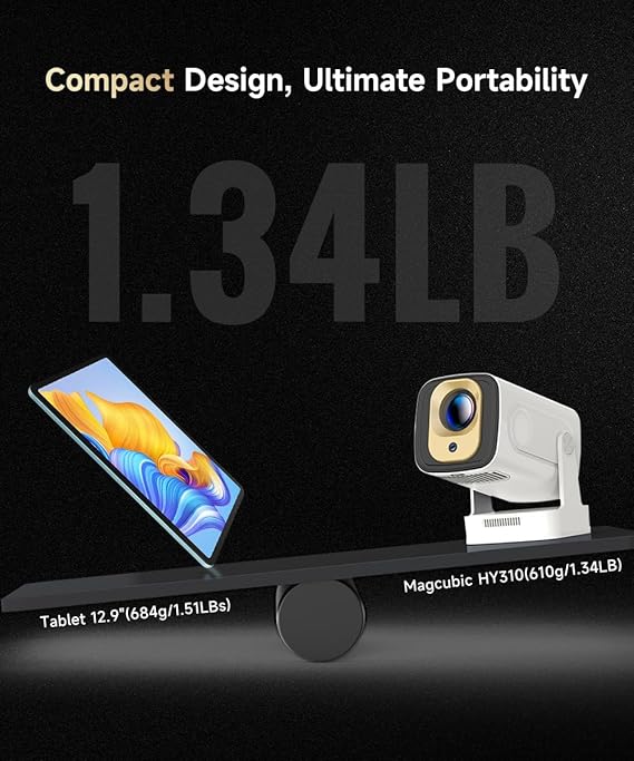Blizbay - Horizon Pro Projector