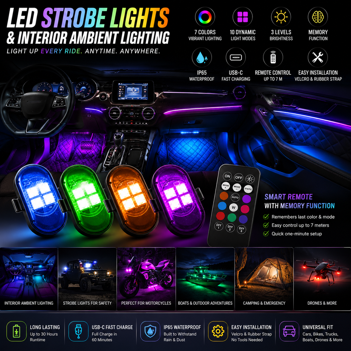 Wireless LED Car Lights with Remote Control