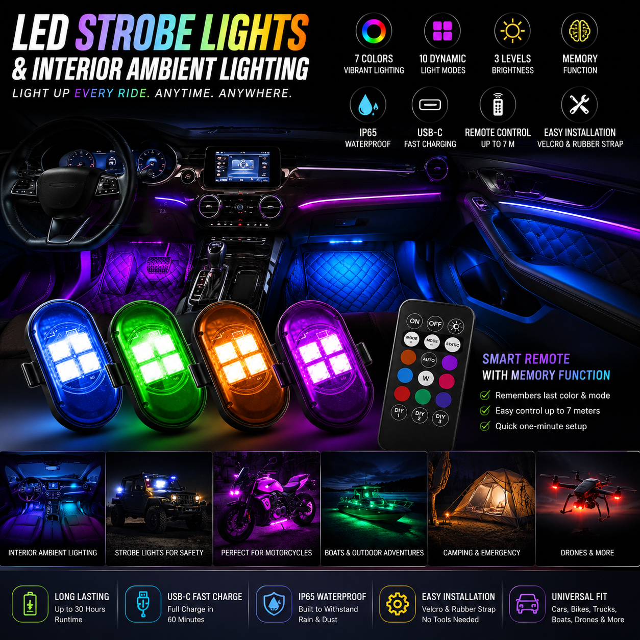Wireless LED Car Lights with Remote Control
