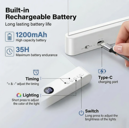 Blizbay - Portable LED Book Light